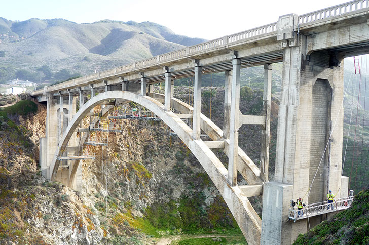 Big Sur Bridges